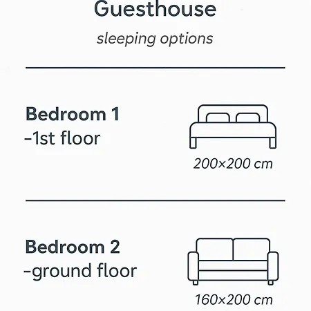 Noxi 90qm Carport Kueche Wifi Washer Kamin * Wossingen